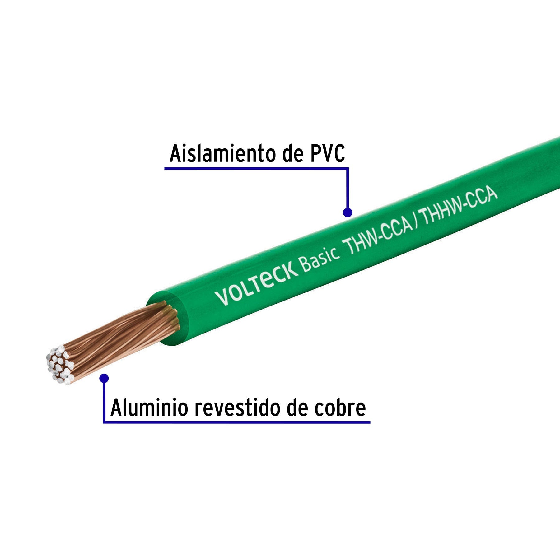 Rollo de 100 metros de cable THW CCA 8 AWG verde, Basic | CCA-8V | 40207