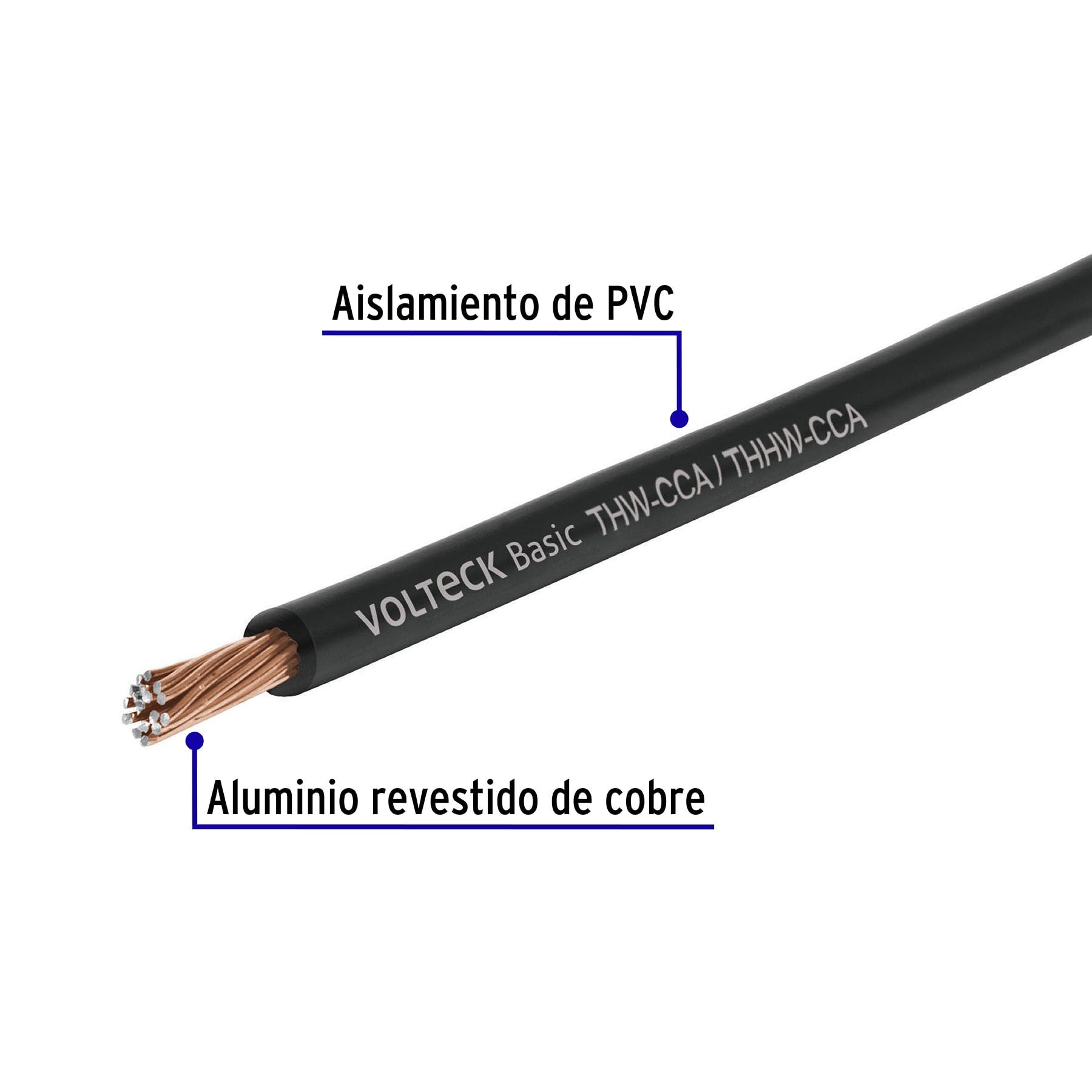 Rollo de 100 metros de cable THW CCA 14 AWG negro, Basic | CCA-14N | 40217