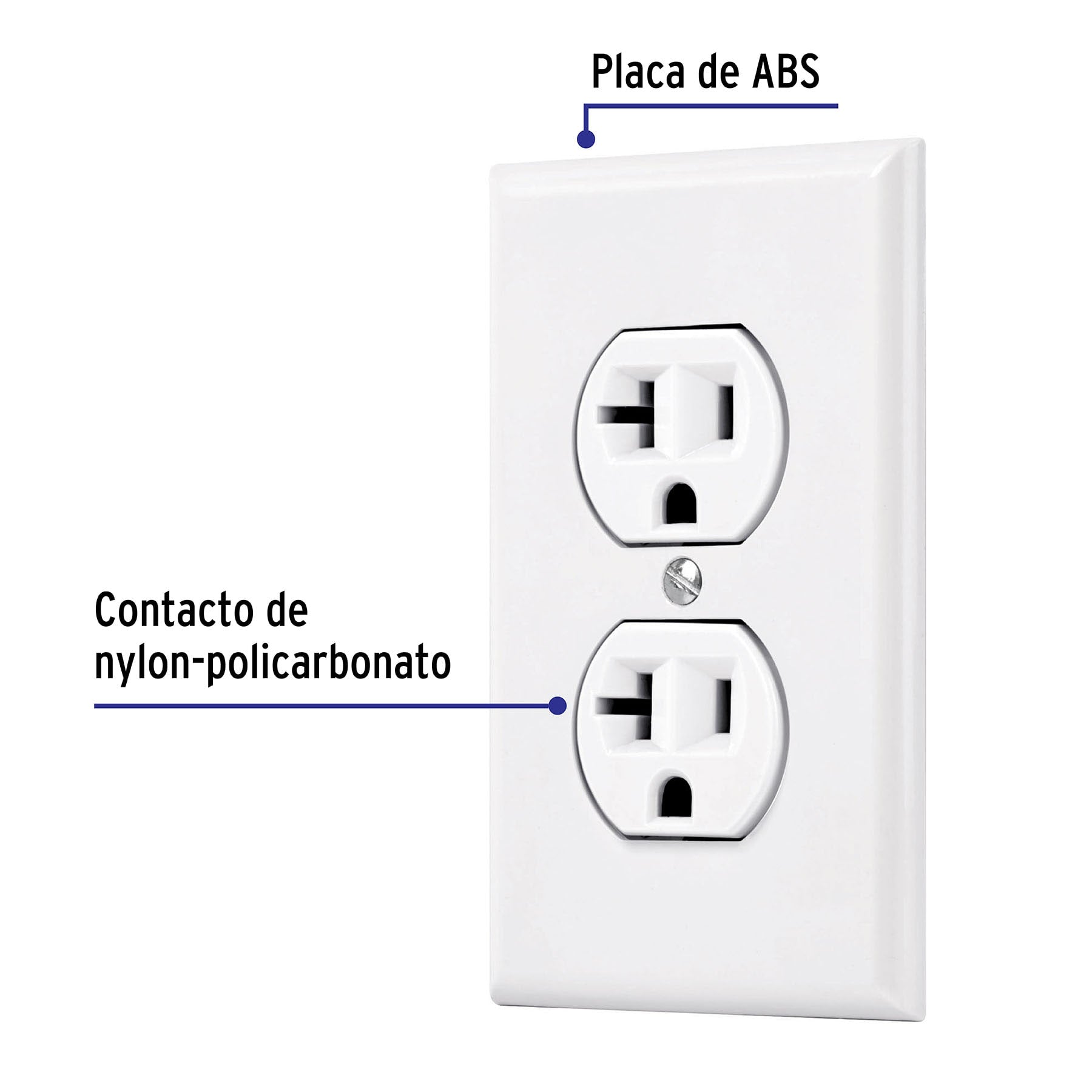 Placa armada contacto dúplex,2 polos, línea Standard, blanco | PA-CODO-MSB | 45951