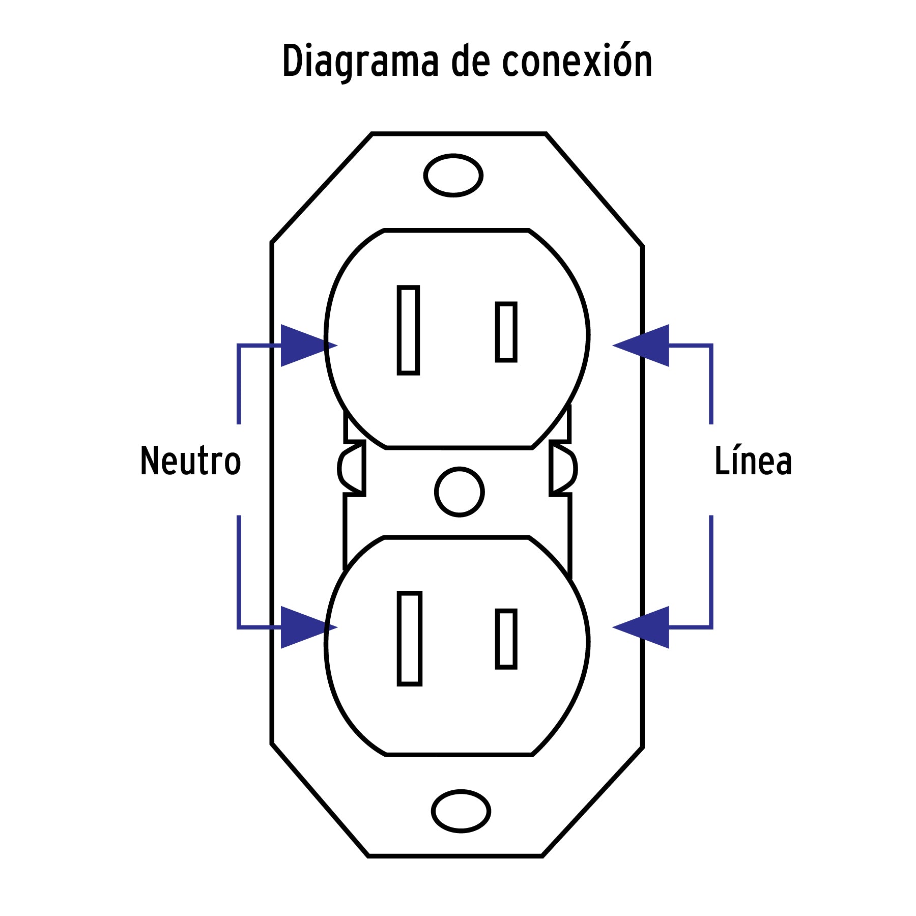 Contacto de sobreponer dúplex sin tierra, Volteck | COSO-D | 46106