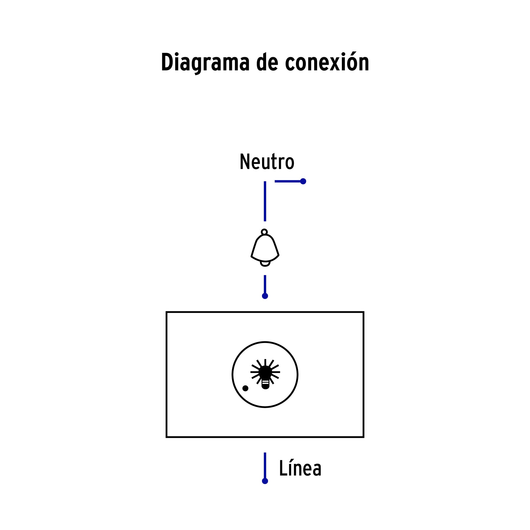Dimmer giratorio, 1.5 módulos, línea Española, color blanco | DIM15-EB | 47054