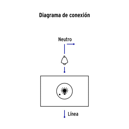 Dimmer giratorio, 1.5 módulos, línea Española, color blanco | DIM15-EB | 47054