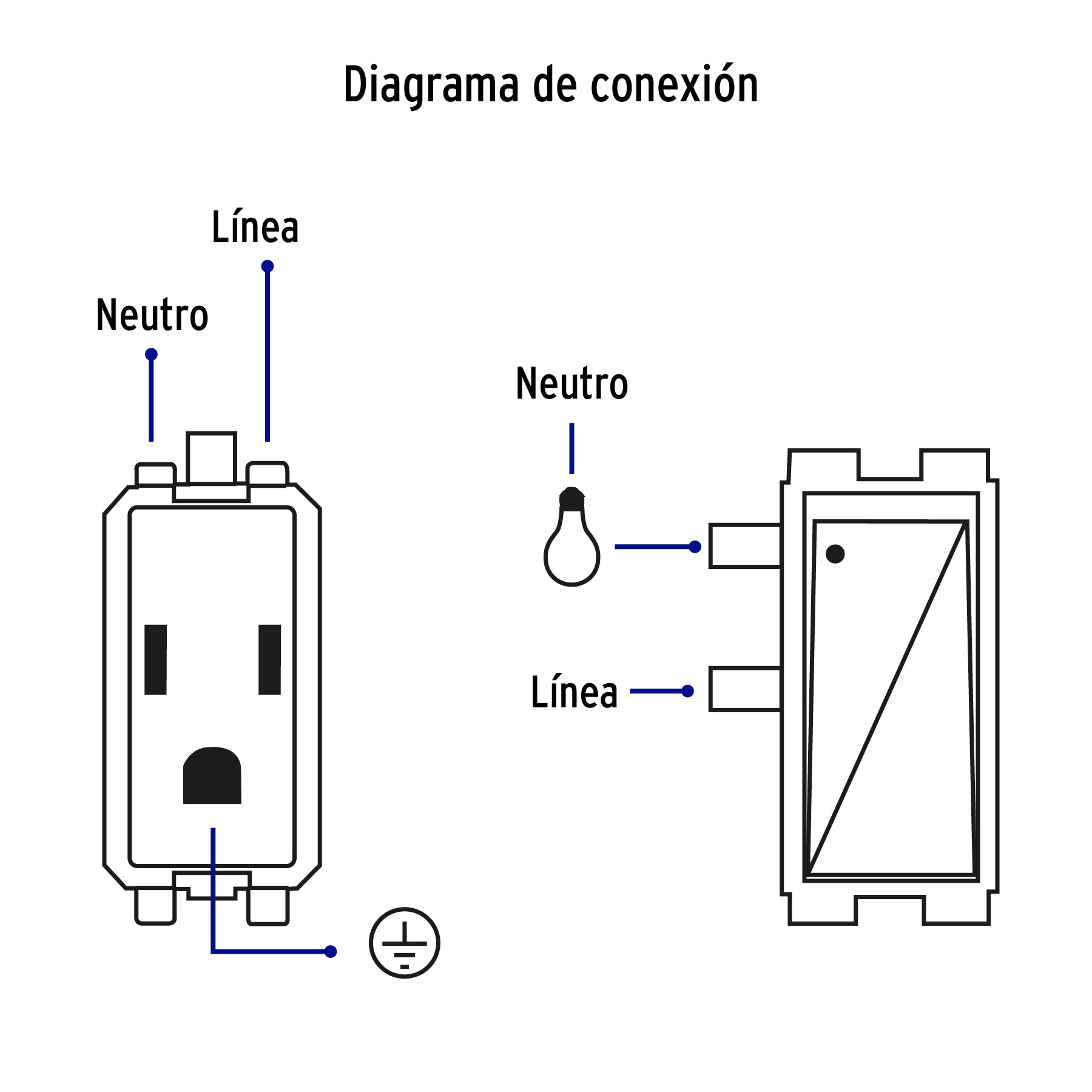 Placa armada contacto 2 interruptores,negro, línea Italiana | PA-APCO-I2N | 47592