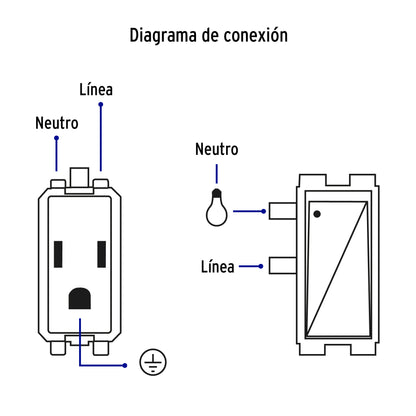 Placa armada 2 contactos e interruptor,negro, línea Italiana | PA-APCO-I3N | 47593
