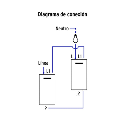 Placa armada acero inox 1 interruptor 1.5 módulos, Lisboa | PA-APSE15-LA | 47838