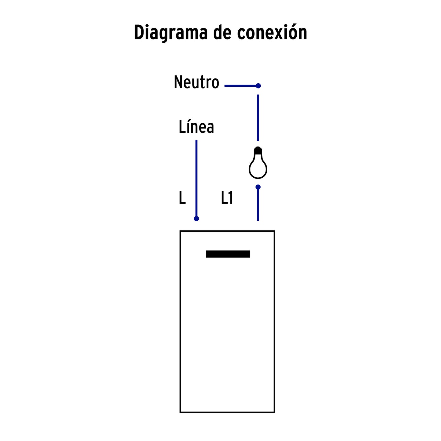 Placa armada negra 1 interruptor 1.5 módulos, Lisboa | PA-APSE15-LN | 47891