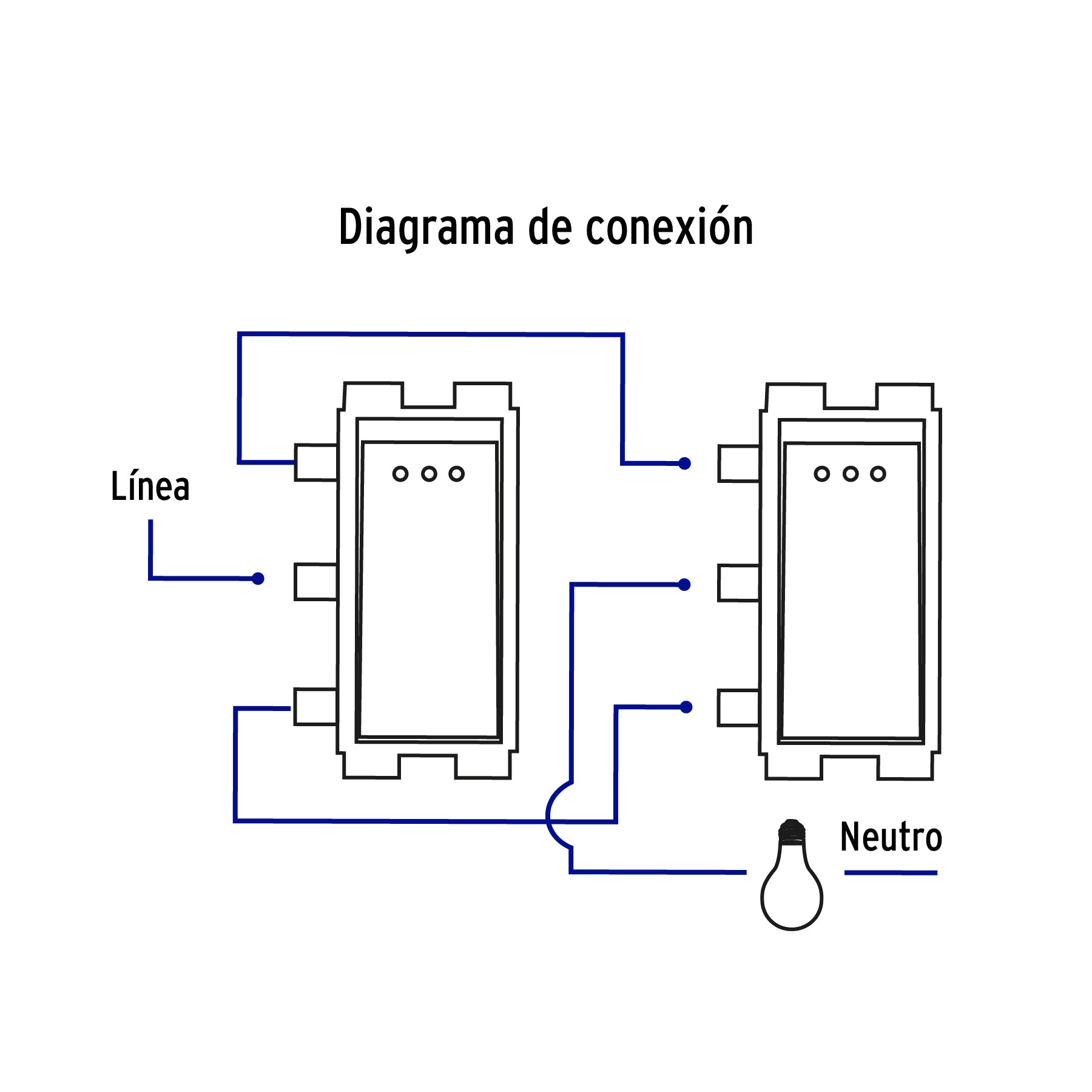 Interruptor de 3 vías con luz piloto, línea Italiana, blanco | APSEP-EIB | 48054