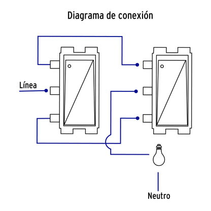 Interruptor de 3 vías, línea Italiana, color marfil, Volteck | APSE-EI | 48083